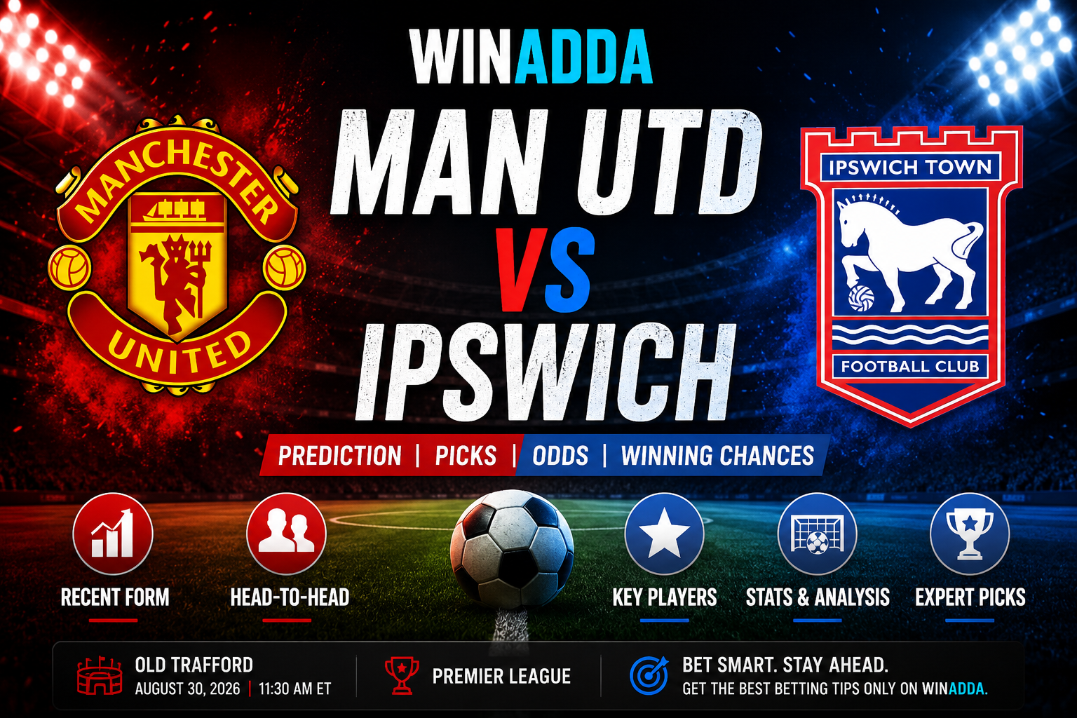 Man Utd vs Ipswich Match
